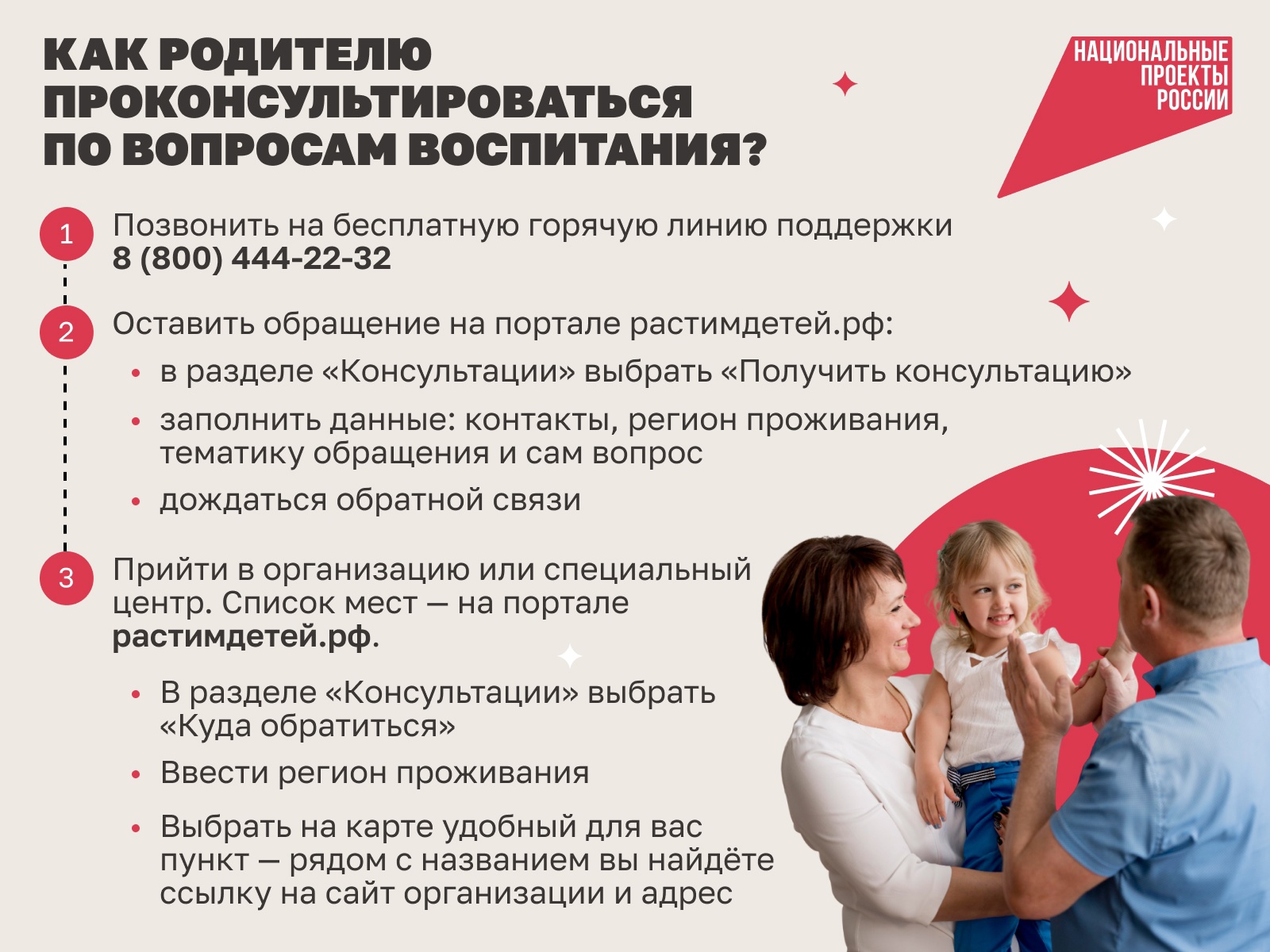 Каждой маме иногда нужен совет..