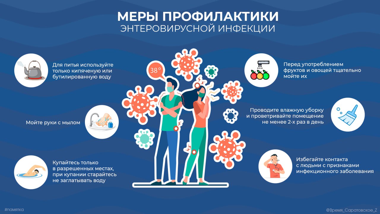 Профилактика энтеровирусной инфекции.