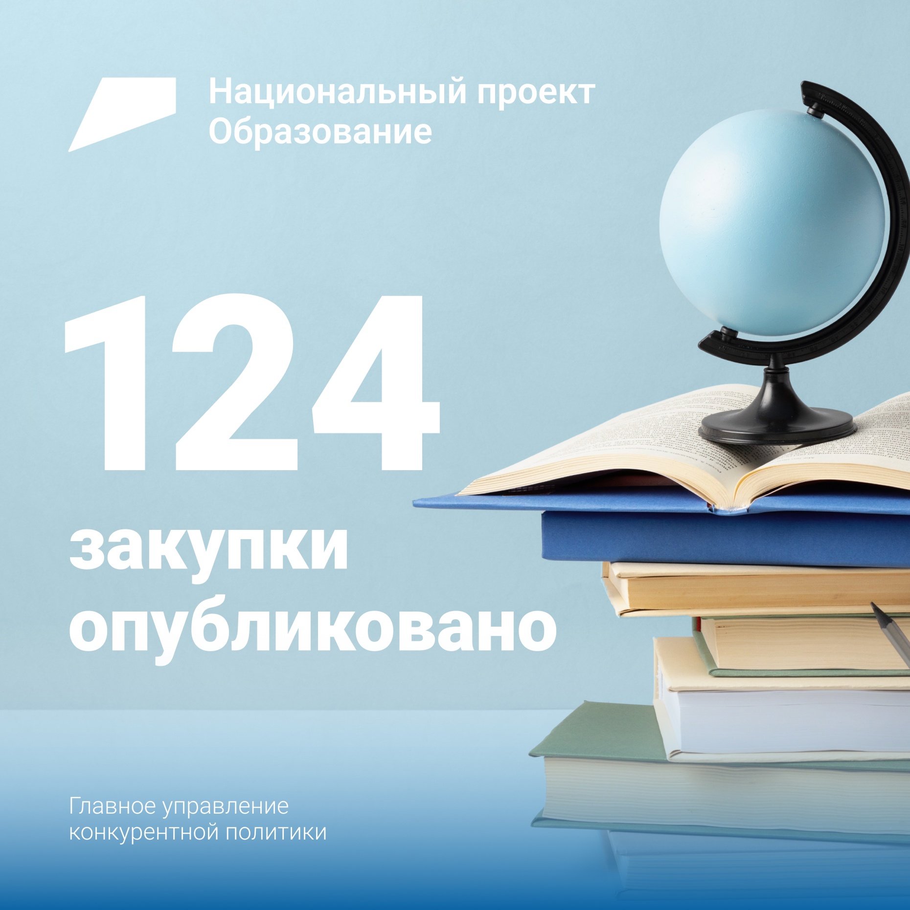 124 закупки опубликовано за 2024 год в рамках работы по национальному проекту «Образование»..