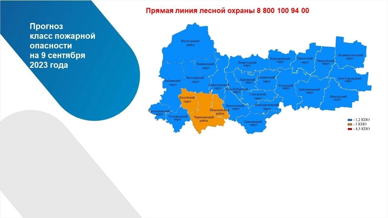 За период с 28 августа по 3 сентября на территории лесного фонда области было зарегистрировано 2 пожара в Тотемском и Череповецком муниципальных образованиях..