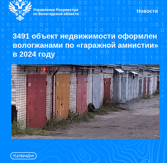 В 2024 году по «гаражной амнистии» в Вологодской области оформлено 3491 объект недвижимости.