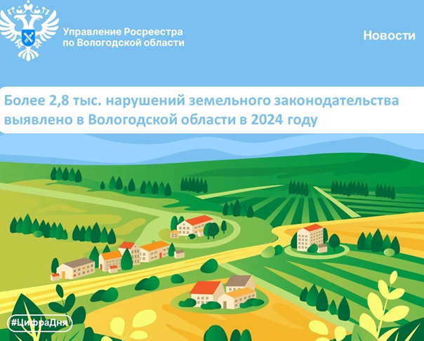 Более 2800 нарушений земельного законодательства выявлено  в Вологодской области в 2024 году.