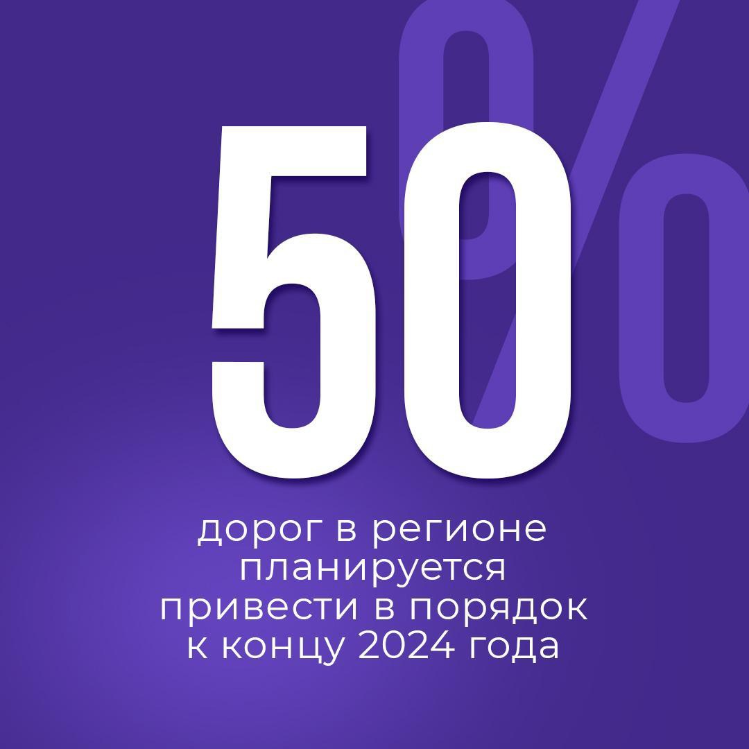 На заседании Президиума Правительственной комиссии по региональному развитию озвучили итоги работы в 2022 году и планы на 2023 год. Что важного и нового для Вологодчины?.