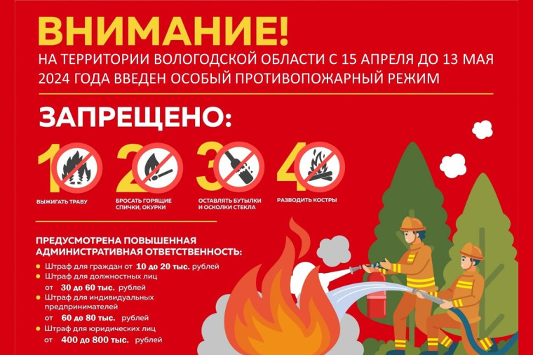 С понедельника на Вологодчине вводится особый противопожарный режим. С понедельника на Вологодчине вводится особый противопожарный режим.