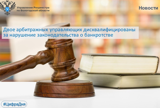 Двое арбитражных управляющих дисквалифицированы судом за нарушения законодательства о банкротстве в 2024 году. Двое арбитражных управляющих дисквалифицированы судом за нарушения законодательства о банкротстве в 2024 году.