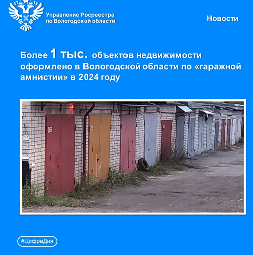 Более 1 тыс. объектов недвижимости оформлено вологжанами в рамках «гаражной амнистии» в 2024 году. Более 1 тыс. объектов недвижимости оформлено вологжанами в рамках «гаражной амнистии» в 2024 году.