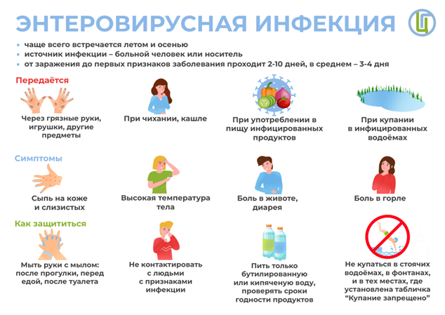 Профилактика энтеровирусной инфекции в летний период. Профилактика энтеровирусной инфекции в летний период.