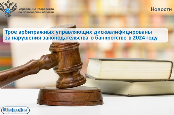 14 арбитражных управляющих привлечены к административной ответственности за нарушения законодательства о банкротстве. 14 арбитражных управляющих привлечены к административной ответственности за нарушения законодательства о банкротстве.