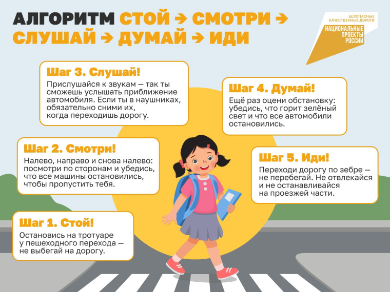 Никогда не будет лишним напомнить ребёнку, как правильно переходить дорогу.. Никогда не будет лишним напомнить ребёнку, как правильно переходить дорогу..
