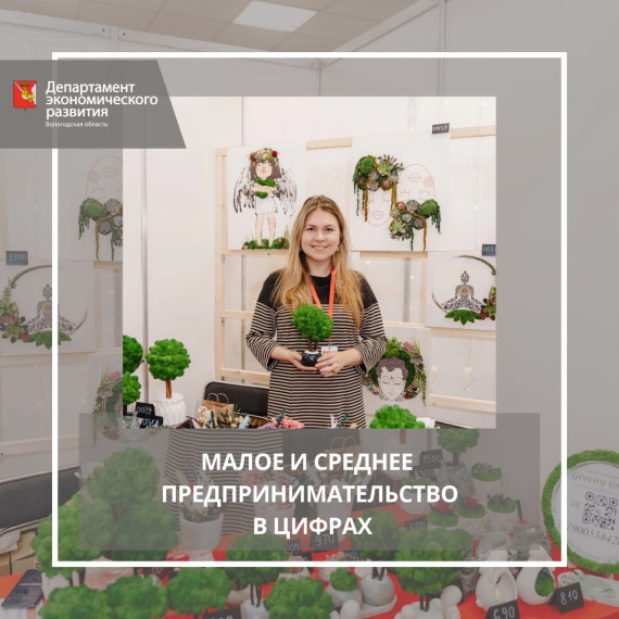 Малое и среднее предпринимательство. Основные цифры за первые 6 месяцев 2024 года. Малое и среднее предпринимательство. Основные цифры за первые 6 месяцев 2024 года.