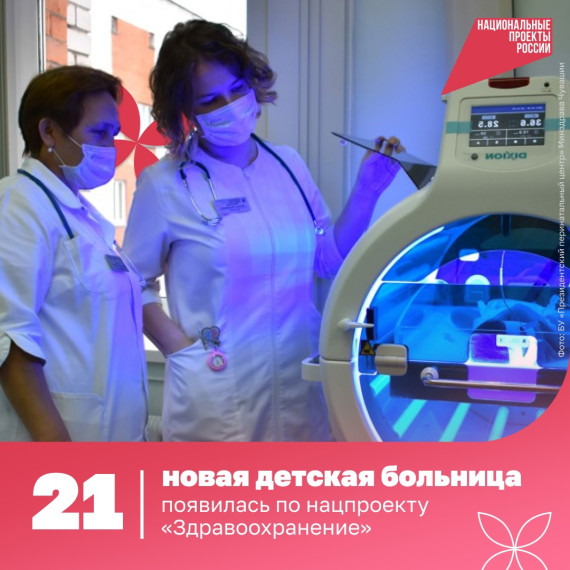 Обновлённые детские поликлиники и современное медоборудование!. Обновлённые детские поликлиники и современное медоборудование!.