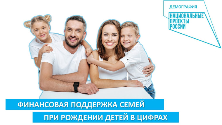 Программа материнского капитала продолжается до 2030 года в рамках нацпроекта «Семья». Программа материнского капитала продолжается до 2030 года в рамках нацпроекта «Семья».