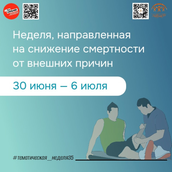 С 30 июня в России стартует неделя, направленная на снижение смертности от внешних причин. С 30 июня в России стартует неделя, направленная на снижение смертности от внешних причин.