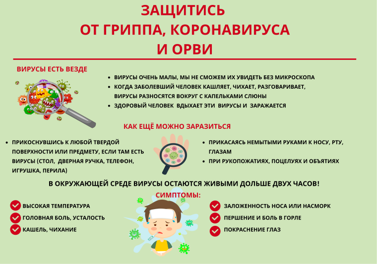 Профилактика – лучший способ предотвратить респираторные инфекции. Профилактика – лучший способ предотвратить респираторные инфекции.