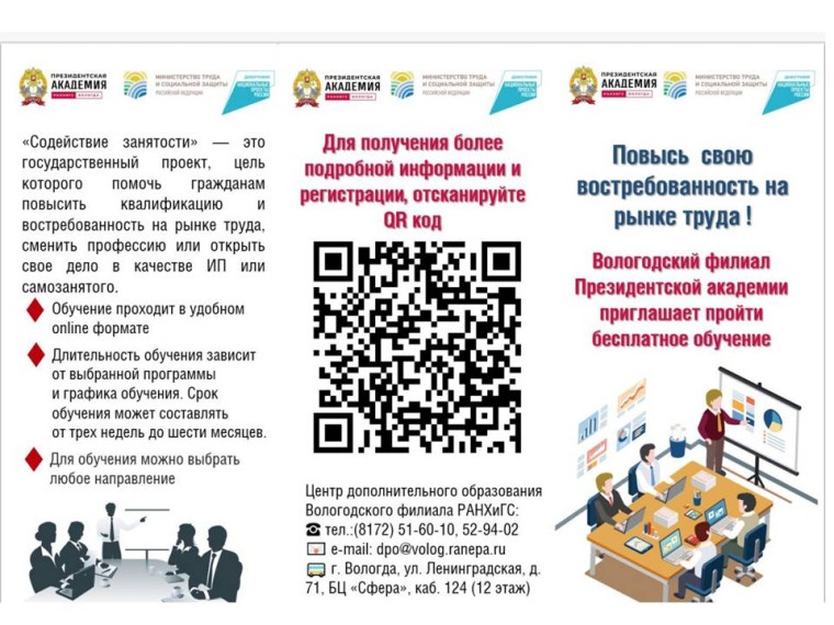 «Содействие занятости». «Содействие занятости».
