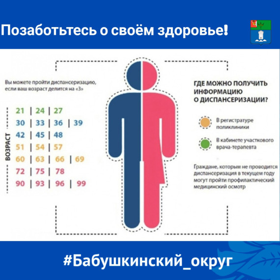 Позаботьтесь о своём здоровье. Позаботьтесь о своём здоровье.